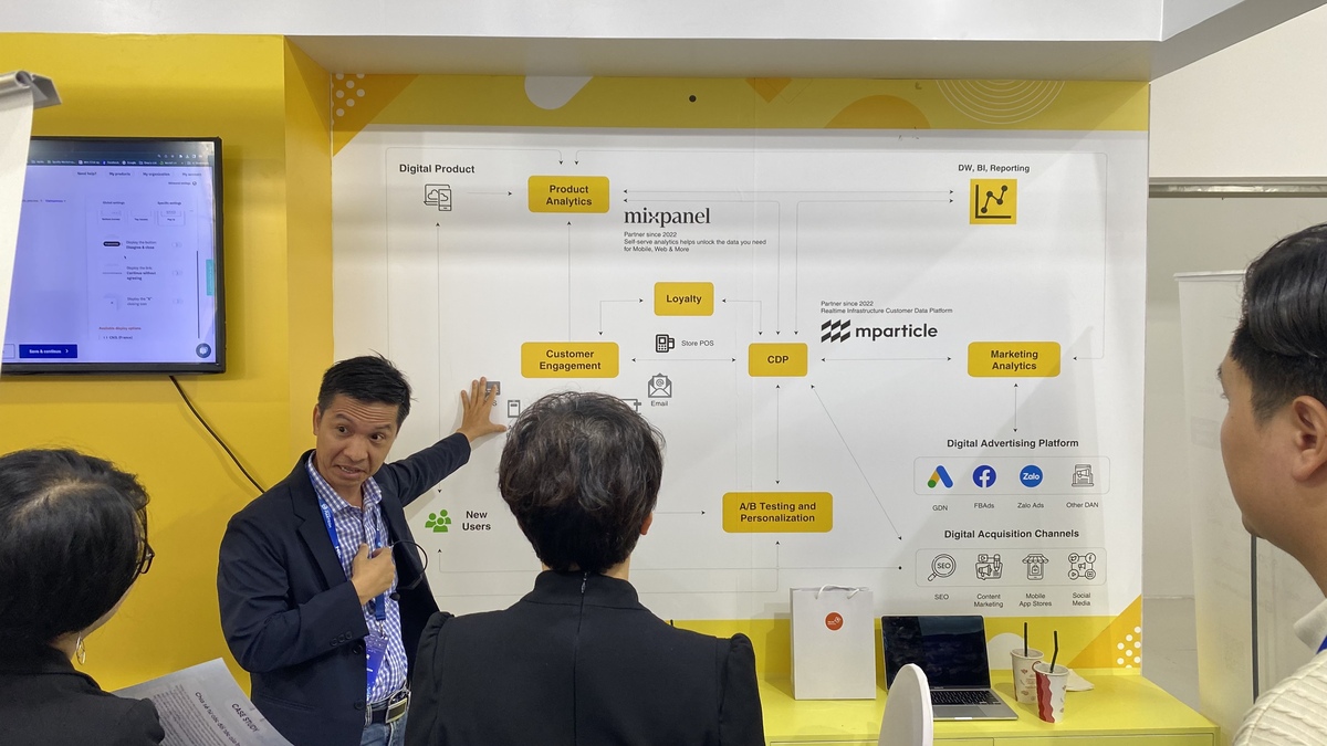 Martech Innovation Day 2023: Vietnam's Definitive MarTech Conference — photo 6